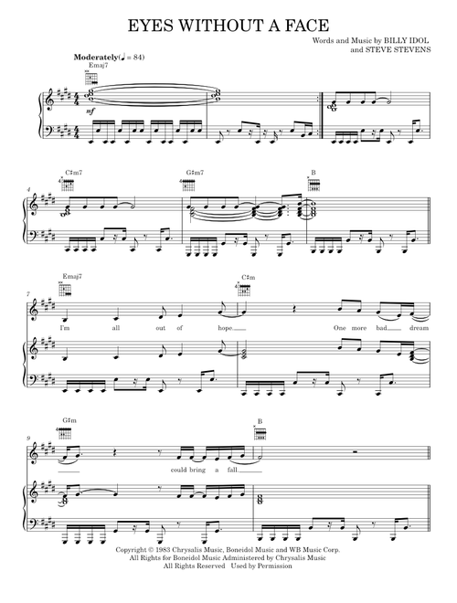 Eyes without a face - Billy Idol (Piano-Vocal-Guitar)