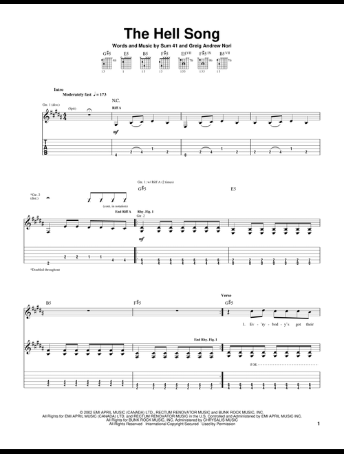 The Hell Song - Sum 41 (Guitar Tab)