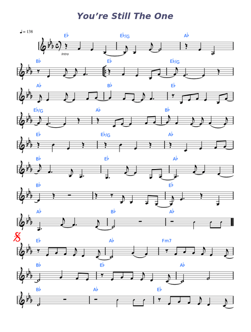 Youre still the one – Shania Twain You are still the one