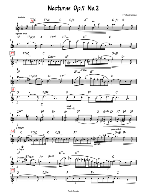 Chopin Nocturne Op.9 No.2 (Lead sheet)