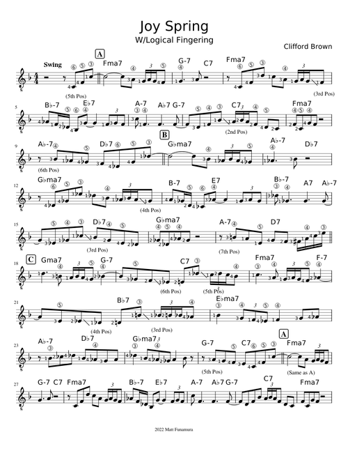Joy Spring – Clifford Brown With Logical Fingering
