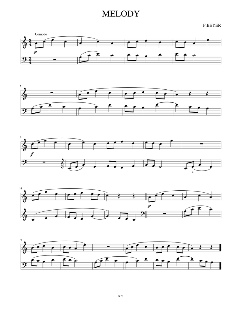 Melody Sheet music for Piano (Piano Duo) | Musescore.com