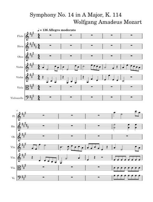 Symphony No. 14 in A Major, K. 114, Wolfgang Amadeus Mozart