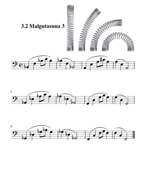 3.2 Malgutasuna 3