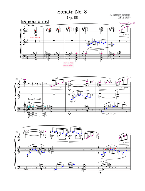 Piano Sonata No.8, Op.66 – Alexander Scriabin