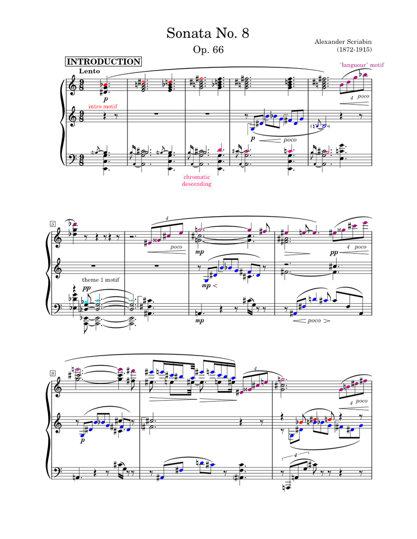 ミャスコフスキィ　ピアノソナタOpus64..Opus82. Opus83 楽譜 Concerto no. 2 3rd movement – Friedrich Seitz Sheet Music