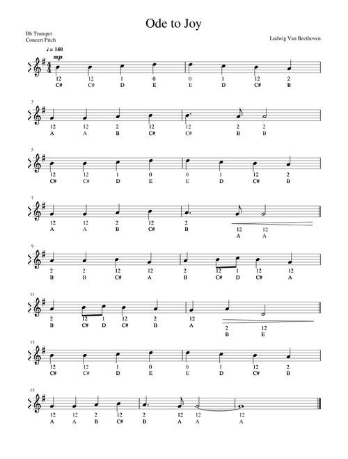 Ode To Joy (Trumpet)