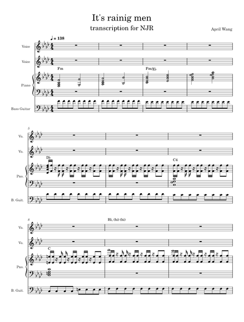 It's Raining Men – The Weather Girls transcription/lead