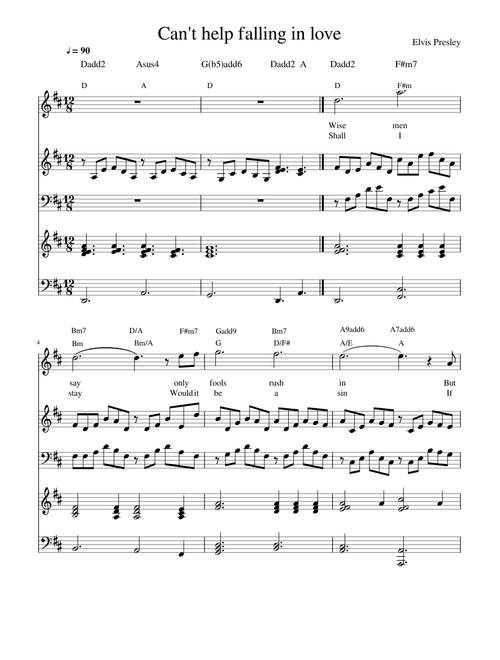 Can t help falling in love final project