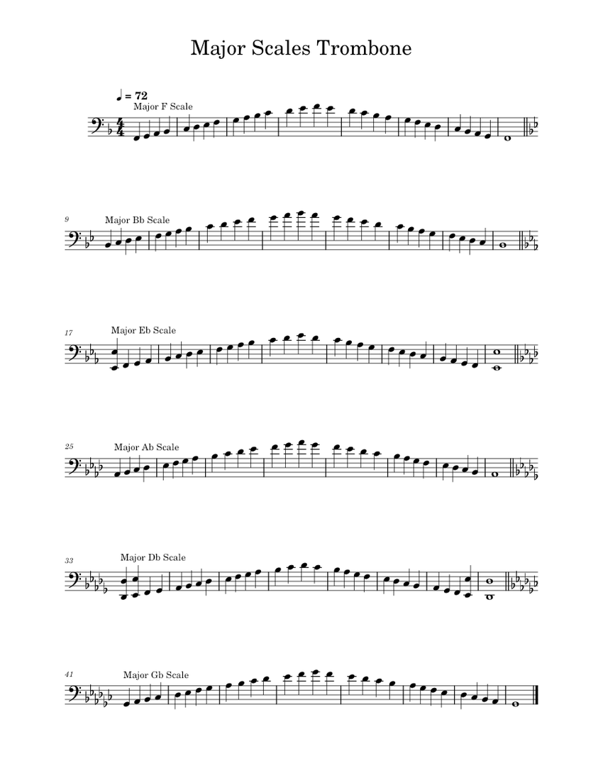 Major Scales Trombone Sheet Music for Trombone (Solo) | MuseScore.com
