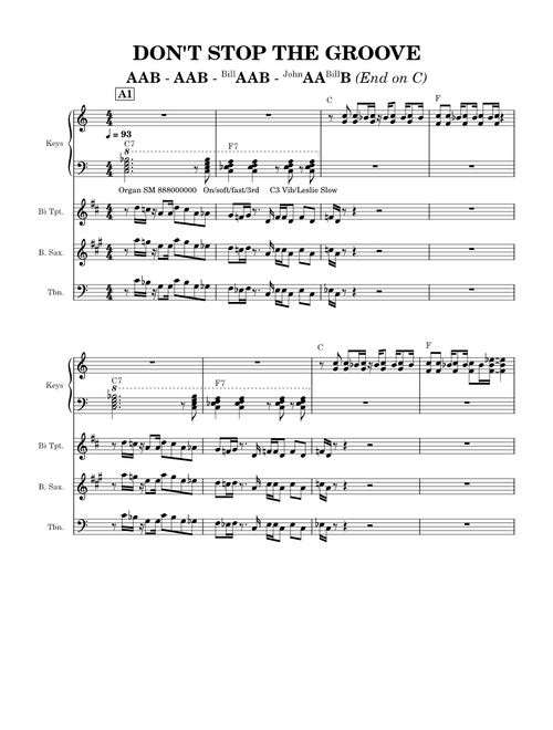 Don't Stop Chart