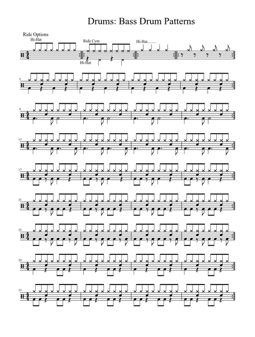 Drums: Bass Drum Patterns