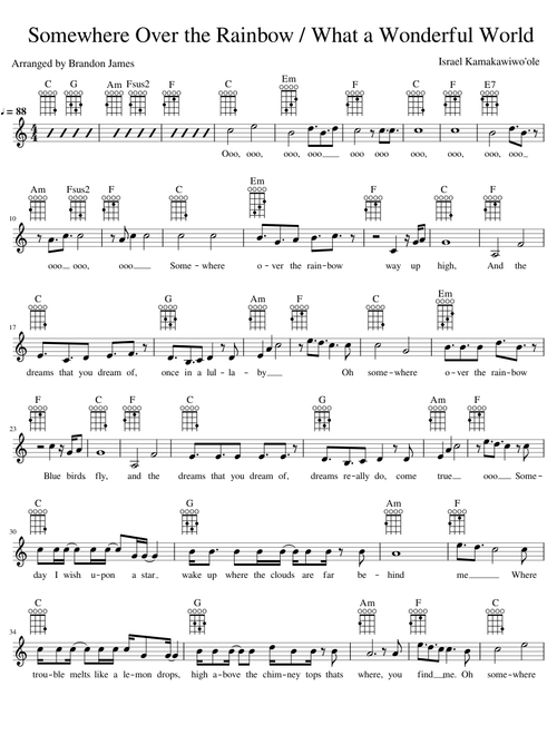 Over The Rainbow, Wonderful World, Medley Israel Kamakawiwo'ole Ukulele with chord diagrams
