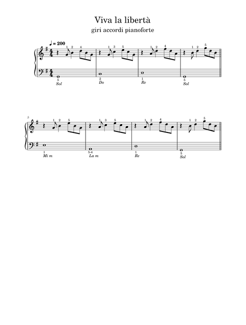 Accordi pianoforte - Viva la libertà – Jovanotti