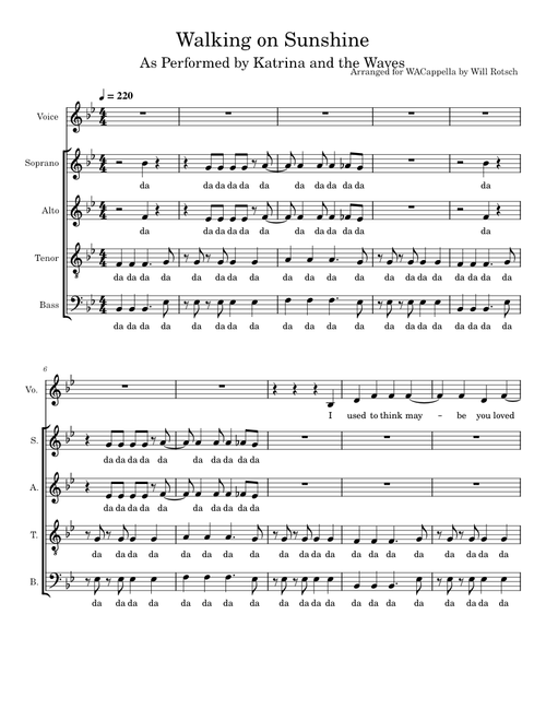 Walking on sunshine – Katrina and the Waves