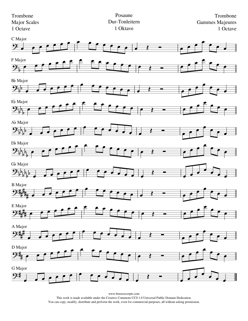 Major Scales Sheet Music for Piano (Solo) easy | MuseScore.com