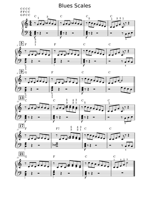 Blues scales 8
