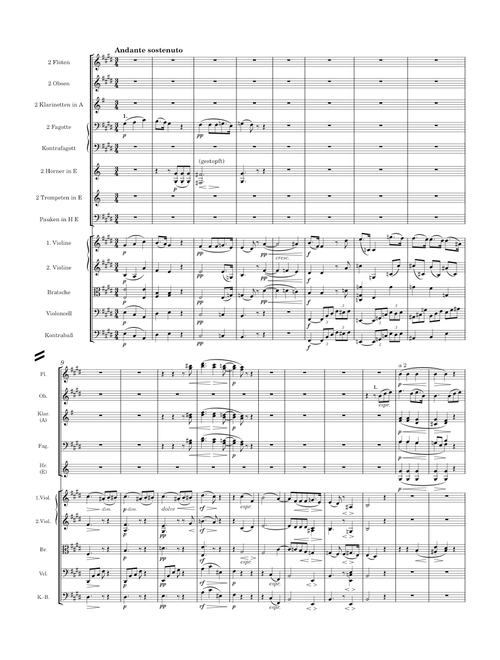 Johannes Brahms — Symphony No. 1, Op. 68 – II. Andante sostenuto