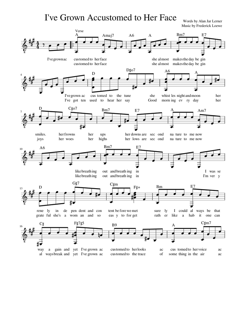 I've Grown Accustomed to Her Face Sheet Music with Chords for