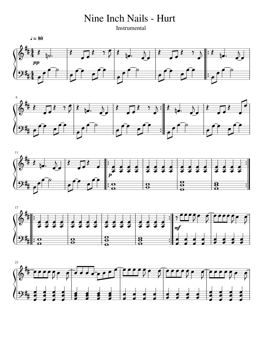 Nine Inch Nails - Hurt Sheet music for Piano (Solo) 