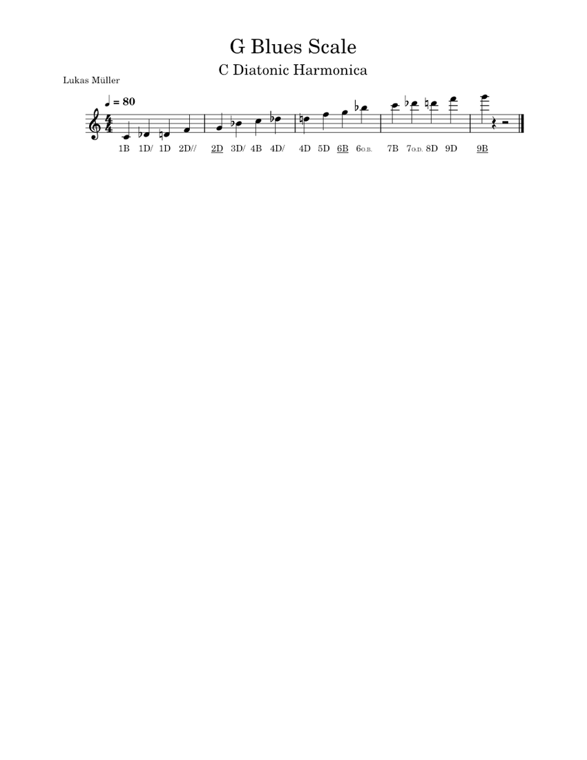 Harmonica scales for beginners on sale