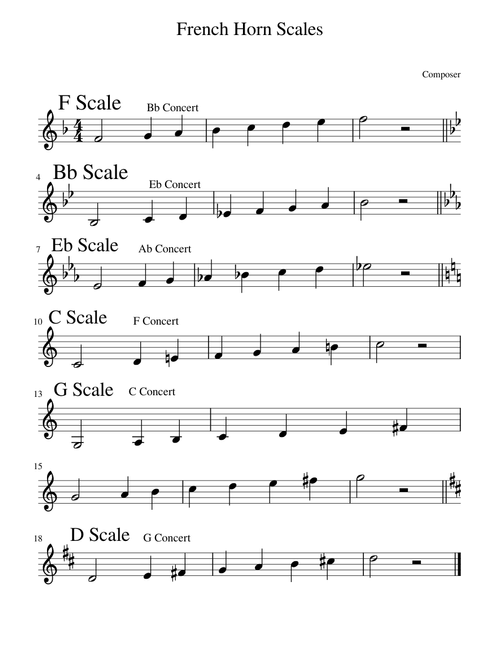 Beginner French Horn Scales – None
