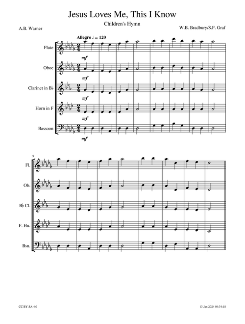Jesus Loves Me – William Batchelder Bradbury – Woodwind Quintet