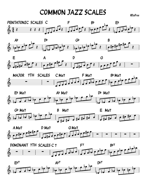 COMMON JAZZ SCALES