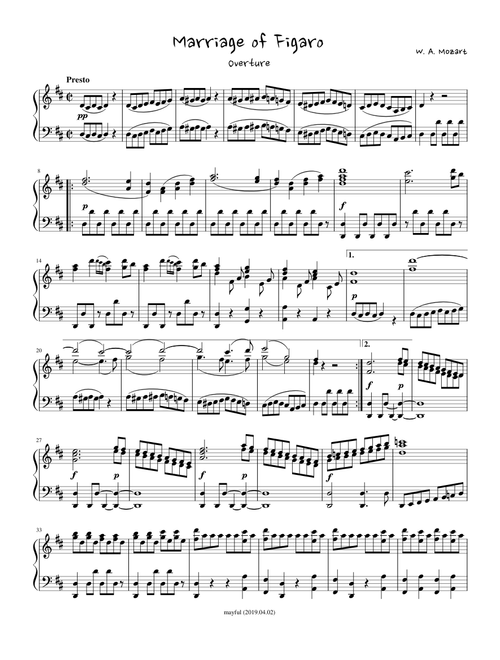 W. A. Mozart - Marriage of Figaro (for piano solo)