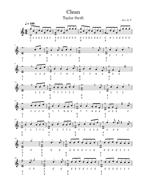 Clean – Taylor Swift (For kalimba)