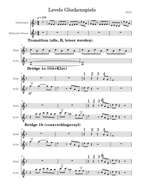 Levels – Avicii