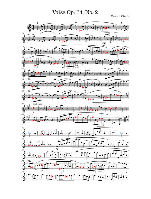 Valse Lente en La mineur Op.34 No.2 – Frédéric Chopin