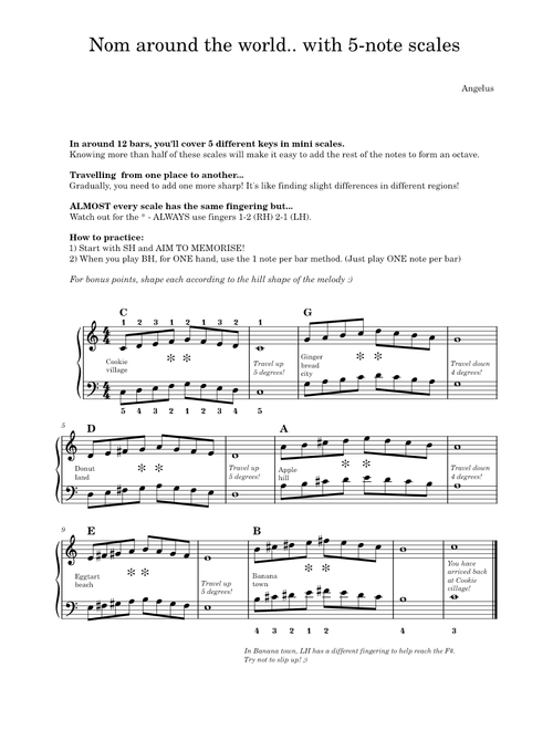 5- note piano scales - Nom around the world (Beginner/ easy)