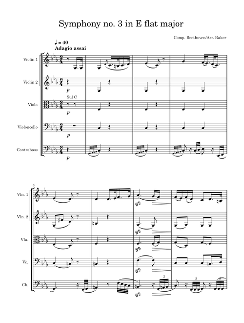 Symphony No.3 in E-flat major, K.18/Anh.A 51 – Wolfgang Amadeus Mozart L&S 7 for Orchestration Class
