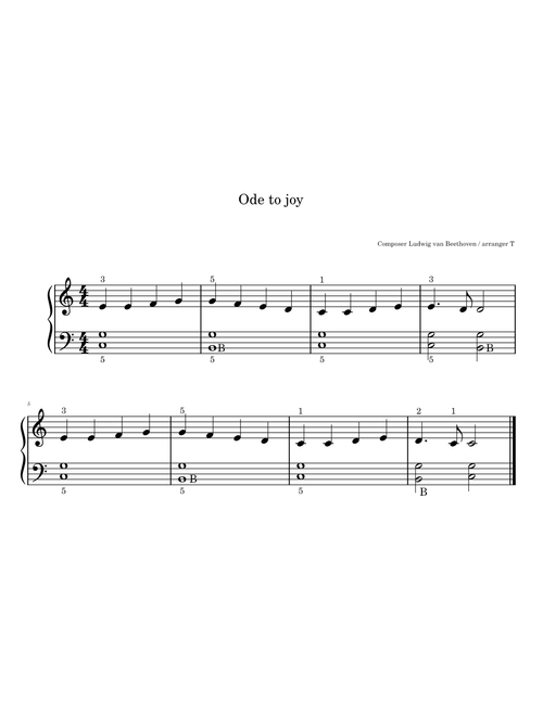 Ode to Joy– Ludwig van Beethoven