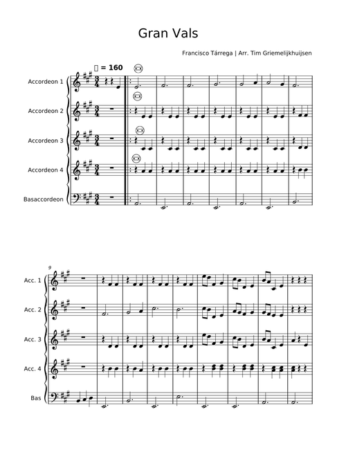 Gran vals – Francisco Tárrega