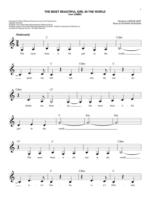 The Most Beautiful Girl In The World - Rodgers & Hart (Easy Lead Sheet - Fake Book)