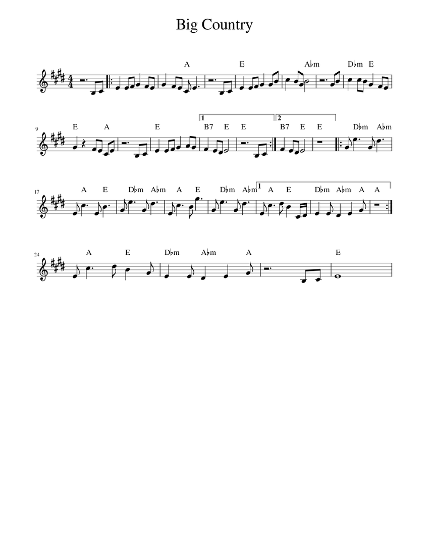 カントリーソング譜面本2冊セット　Country time、 Colt 45 & 2 Zig Zags Sheet Music for Trombone, Tuba, Trumpet