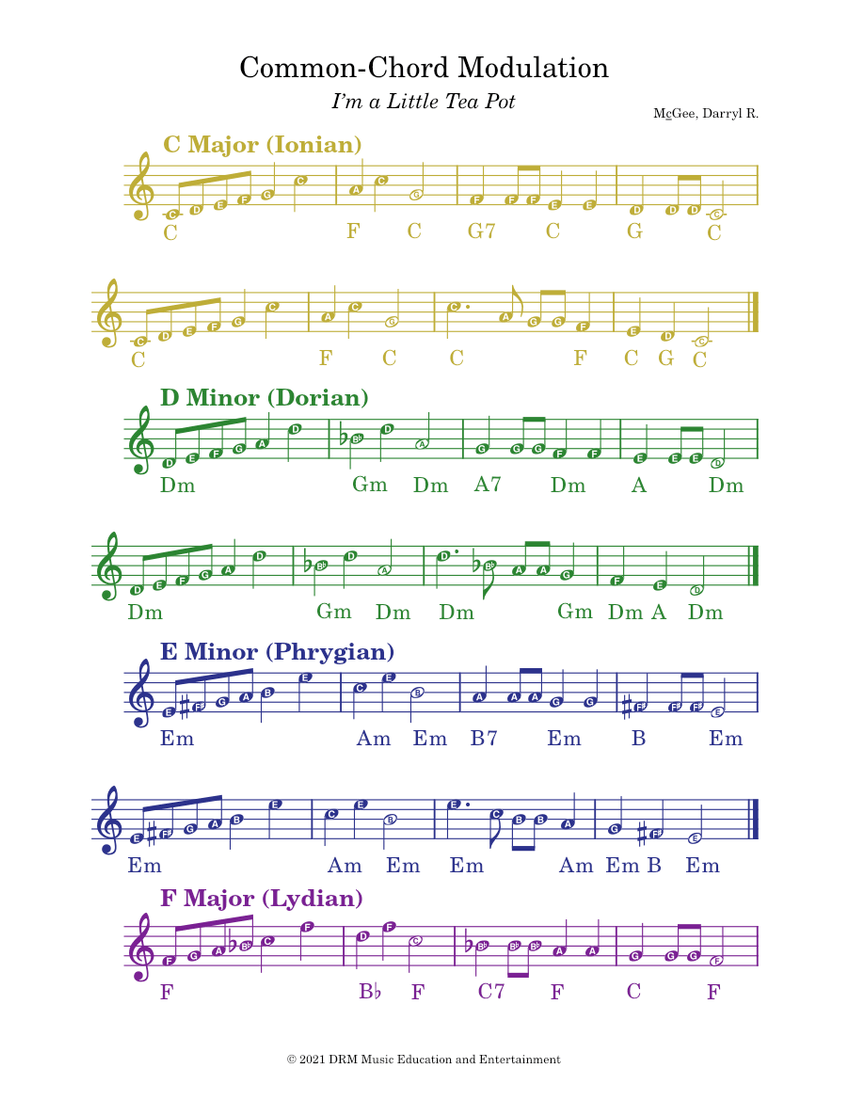 CommonChord Modulation (I’m a Little Teapot) Sheet music for Piano