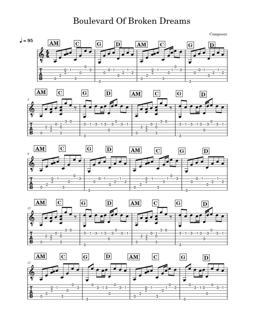 Boulevard Of Broken Dreams Green Day Fingerstyle tabs and notes
