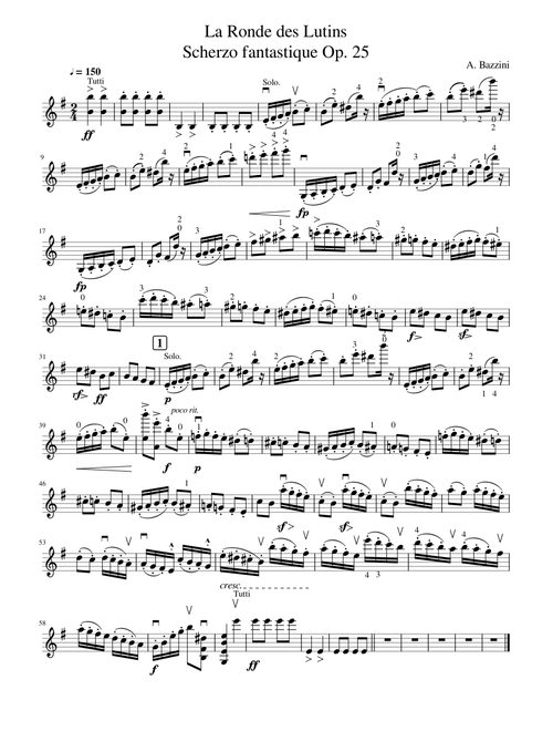 La Ronde des Lutins Scherzo Fantastique Op 25