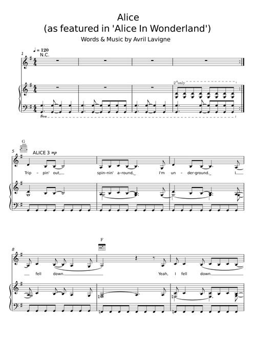 Alice - Avril Lavigne