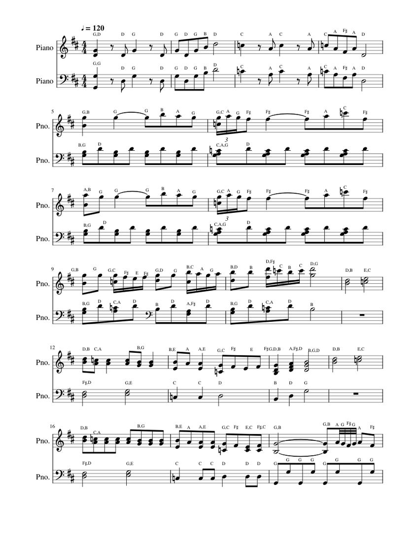 Mozart Eine Kleine Nachtmusik L Sheet Music For Piano Piano Duo