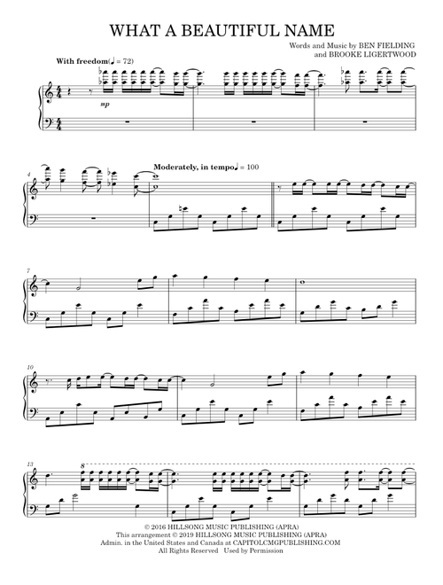What a beautiful name - Hillsong Worship (Piano Solo)