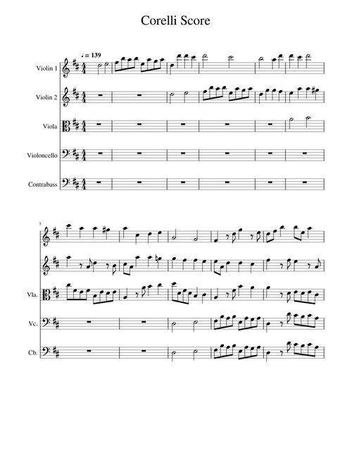Corelli Score