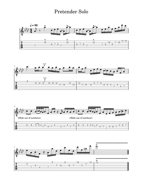 Pretender – official髭男dism Pretender Guitar Solo