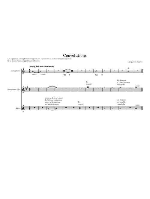 Convolutions