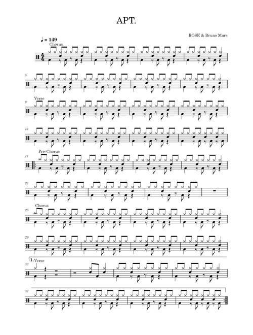 APT. - ROSÉ & Bruno Mars (Drum Sheet)