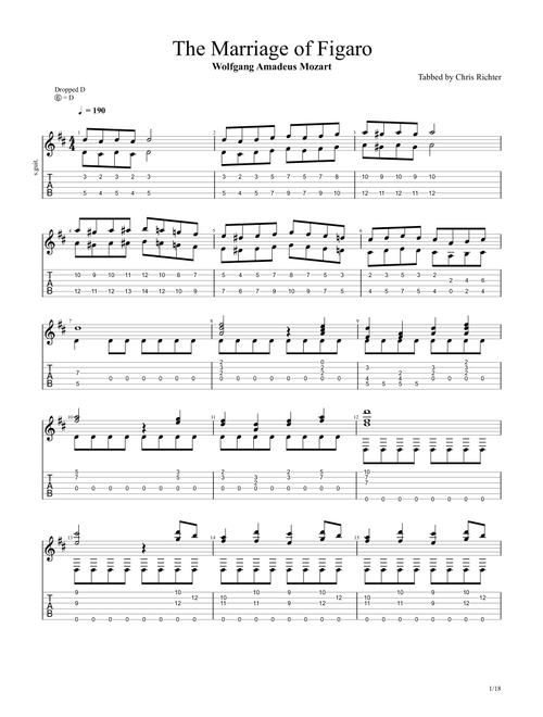 Marriage of Figaro Overture by Wolfgang Amadeus Mozart (Arr. Chris Richter) (Guitar Tab)