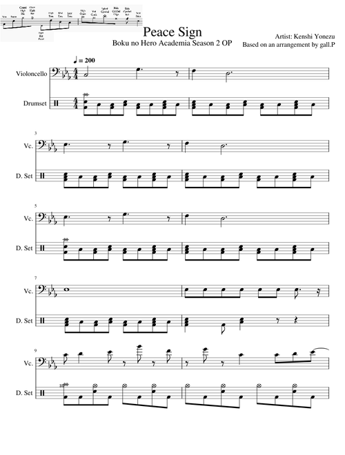 Peace Sign (Boku no Hero Academia Season 2 OP) - Drum Tab